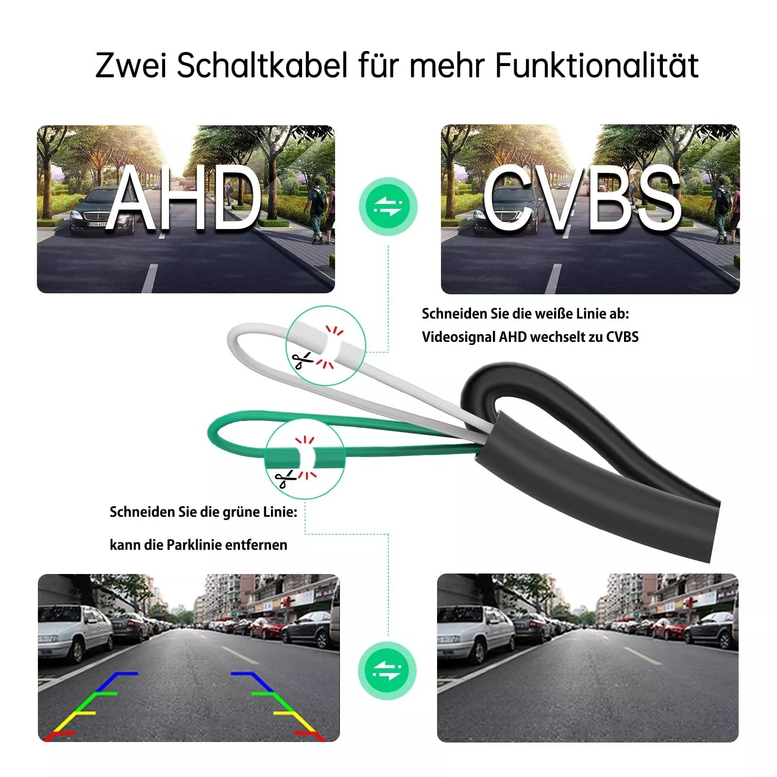 achteruitrijcamera voor BMW met handgreep - Image 3