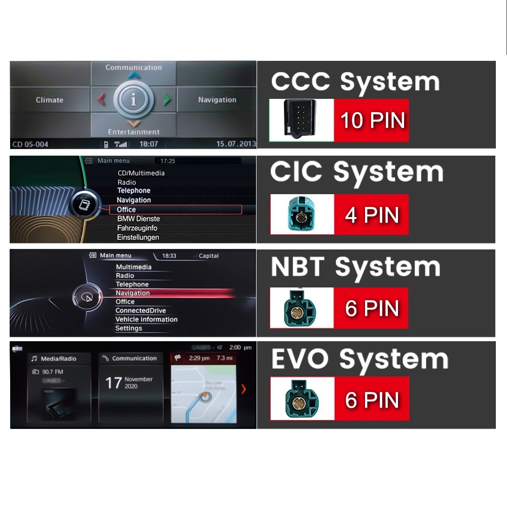 CarPlay voor BMW F20 F21 2012–18 NBT NBT EVO CarPlay Android Auto - Image 2
